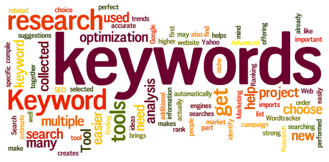 GraphSearch posts by keyword